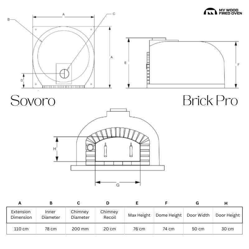 Sovoro Brick Pro - Mosaic